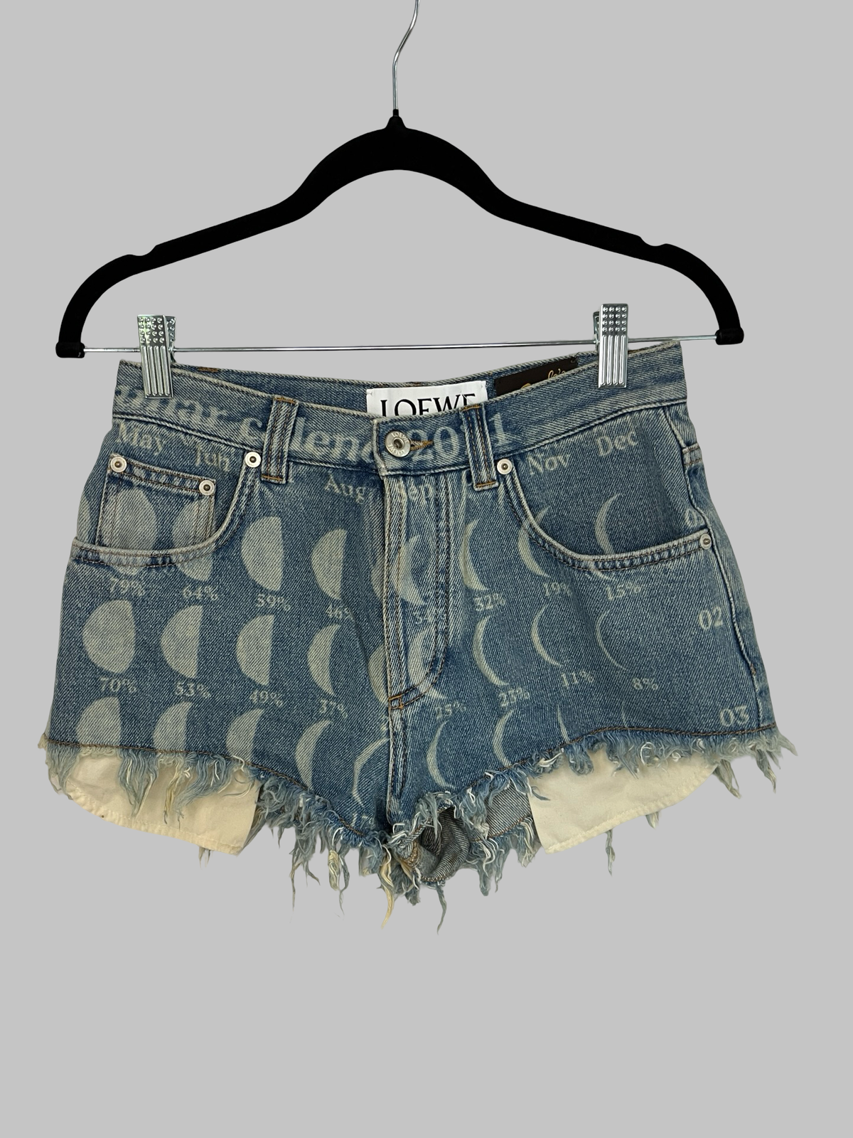 Short Loewe